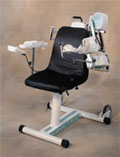 SHOULDER CPM